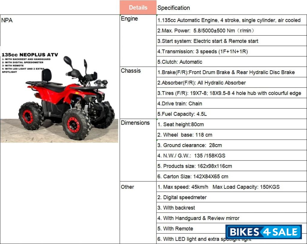 Gapuchee Spy ATV Gapuchee Spy ATV