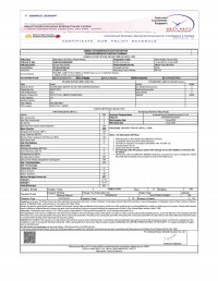 Greenish Blue Suzuki Access 125 Special Edition BS6