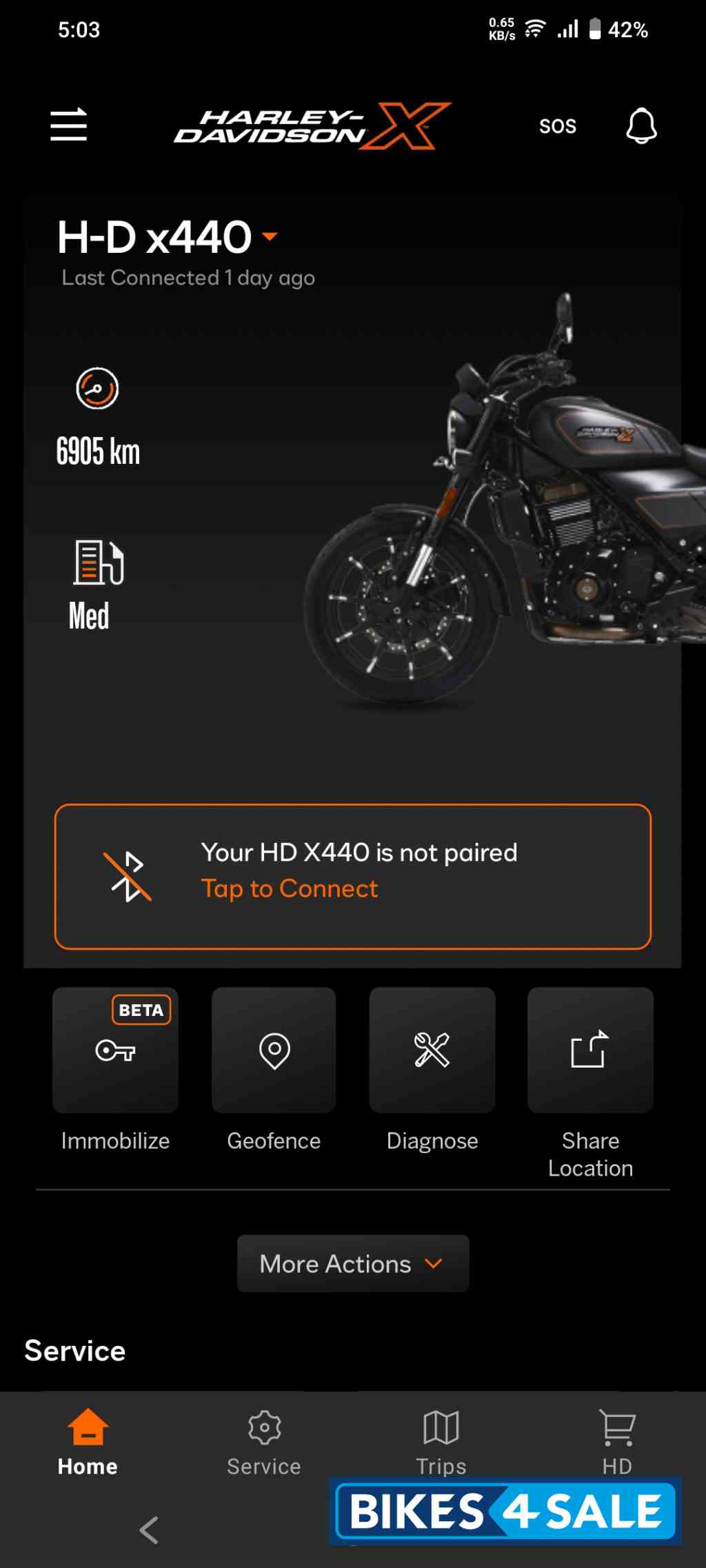 Black Harley Davidson X440 S