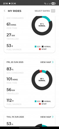 Revolt RV400 Eclipse Red