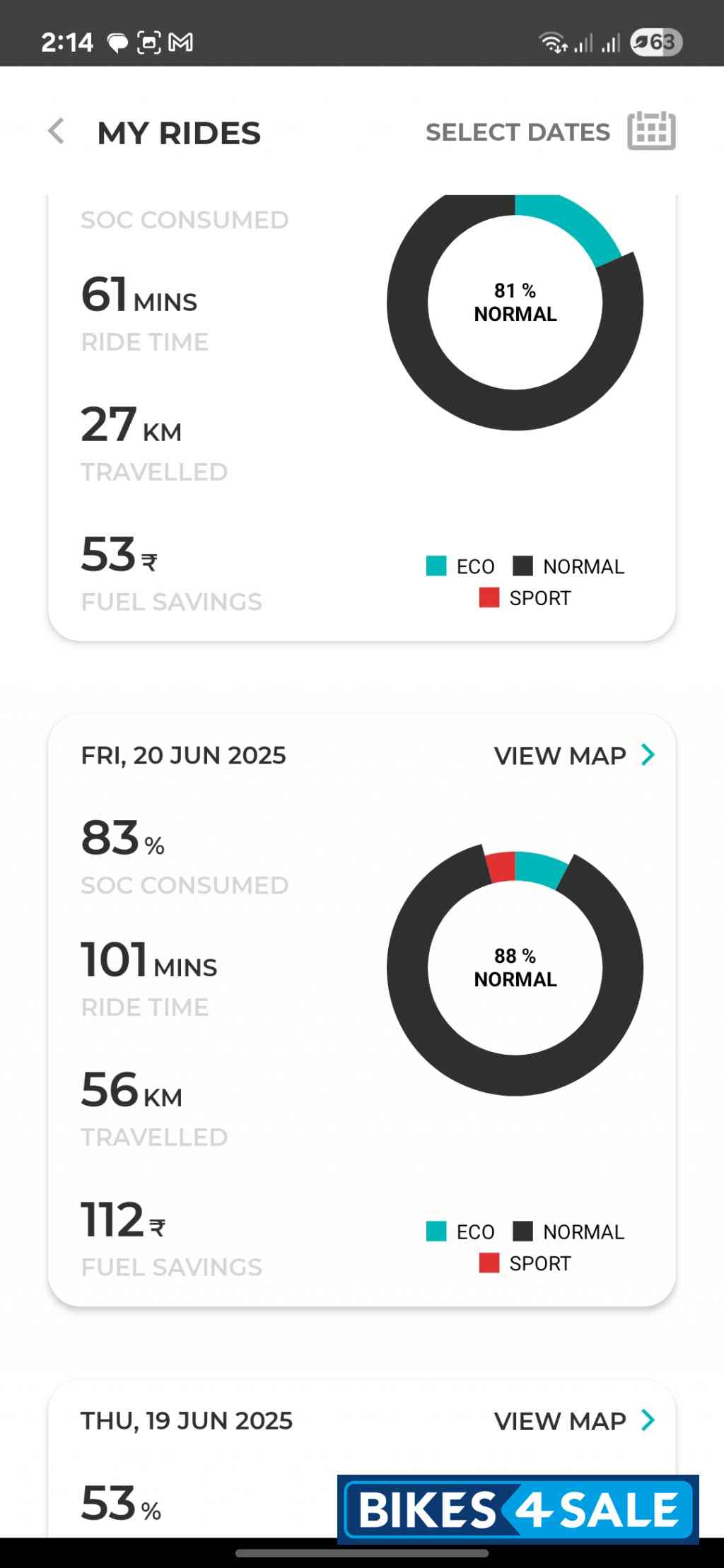 Revolt RV400 Eclipse Red Revolt RV400 Eclipse Red