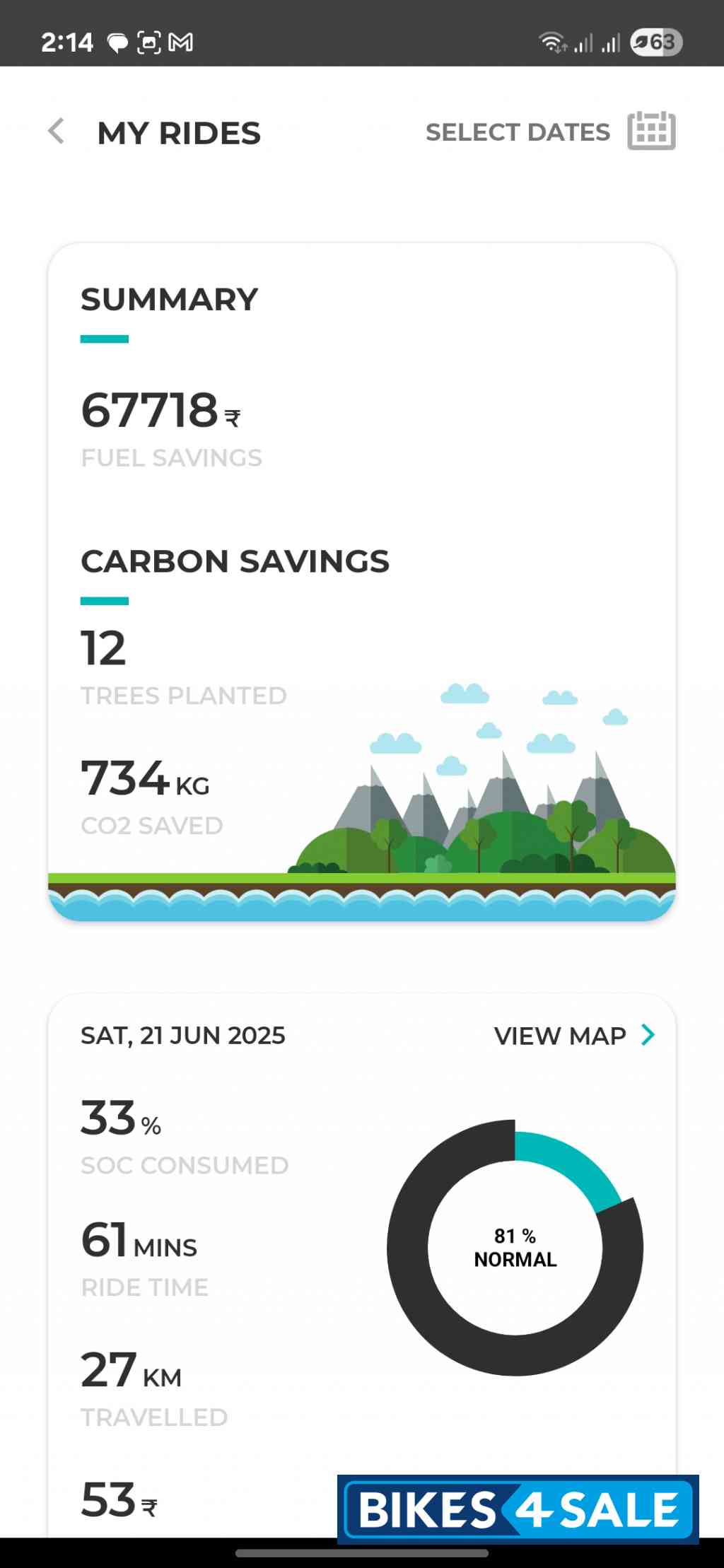 Revolt RV400 Eclipse Red Revolt RV400 Eclipse Red