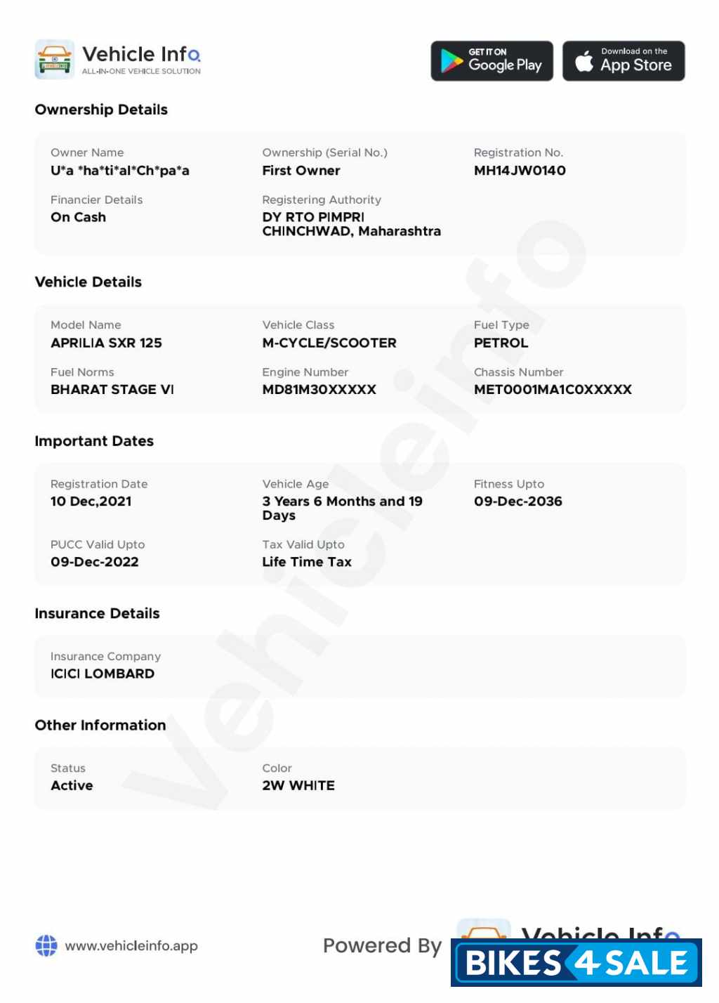 White Aprilia SXR 125