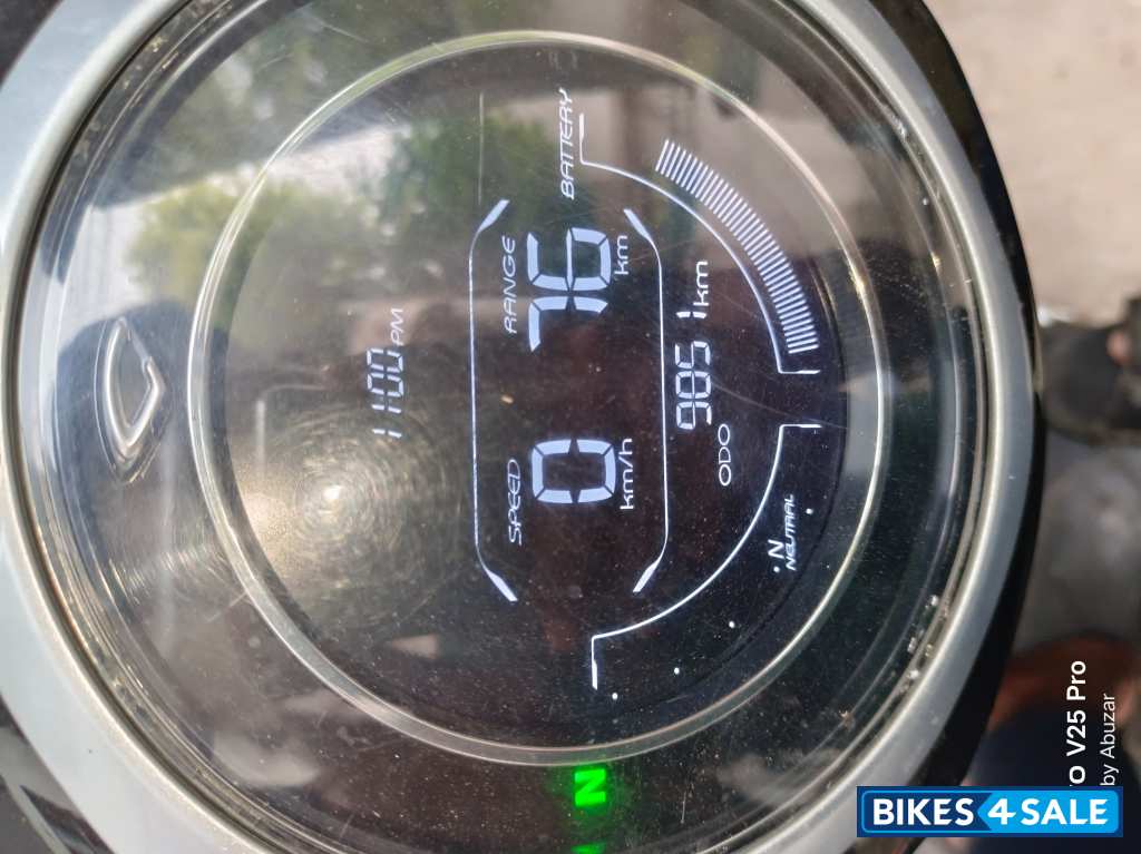 Bajaj Chetak Premium 2023 Edition