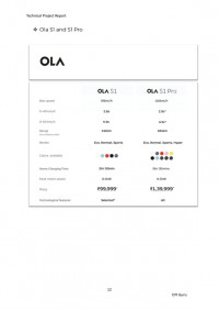 Lemon Green Ola S1 Air