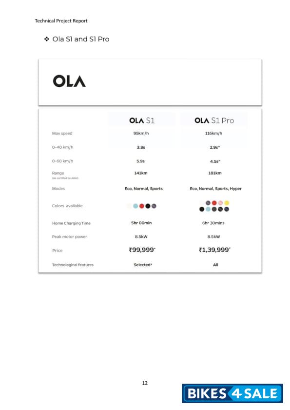 Lemon Green Ola S1 Air Lemon Green Ola S1 Air
