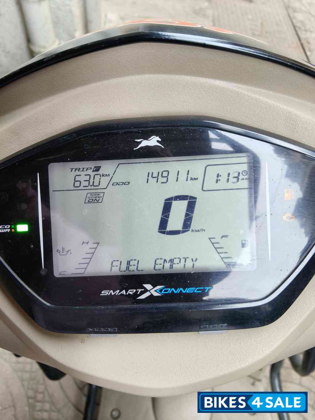 TVS Jupiter ZX SmartXonnect