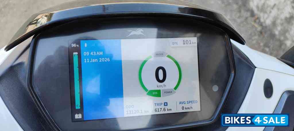 TVS iQube Electric TVS iQube Electric