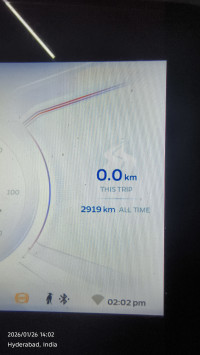 Ola S1 Pro Plus Gen 3 4kWh 2025 Model