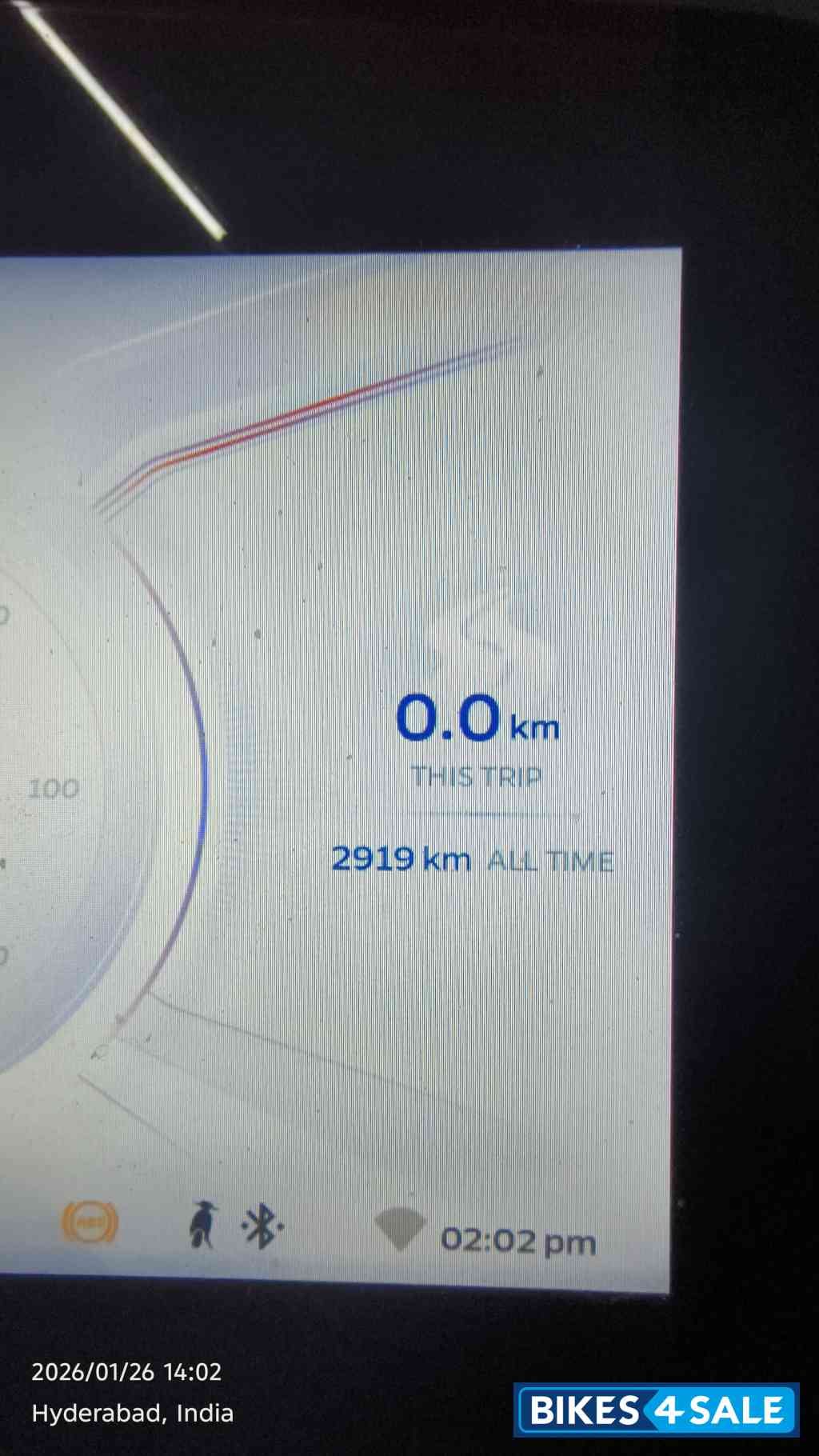 Ola S1 Pro Plus Gen 3 4kWh