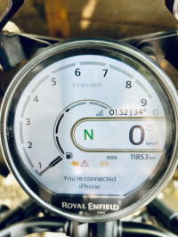 Royal Enfield Himalayan 450