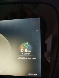 Ola S1 Pro 2023 Model