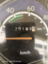 Honda Activa i