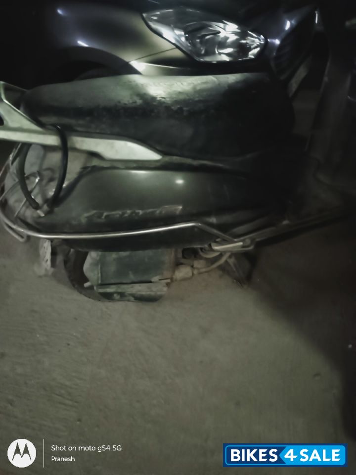 Honda Activa 125 Honda Activa 125