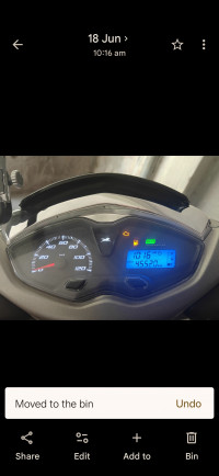 TVS Jupiter 125