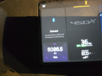 Ather 450X Gen 3