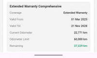 Neon Green (attractive) Ola S1 Air 4kWh