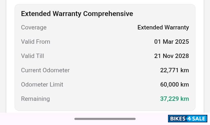 Neon Green (attractive) Ola S1 Air 4kWh Neon Green (attractive) Ola S1 Air 4kWh