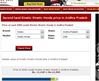 Black Kinetic Kinetic Honda