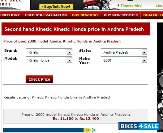 Black Kinetic Kinetic Honda Black Kinetic Kinetic Honda