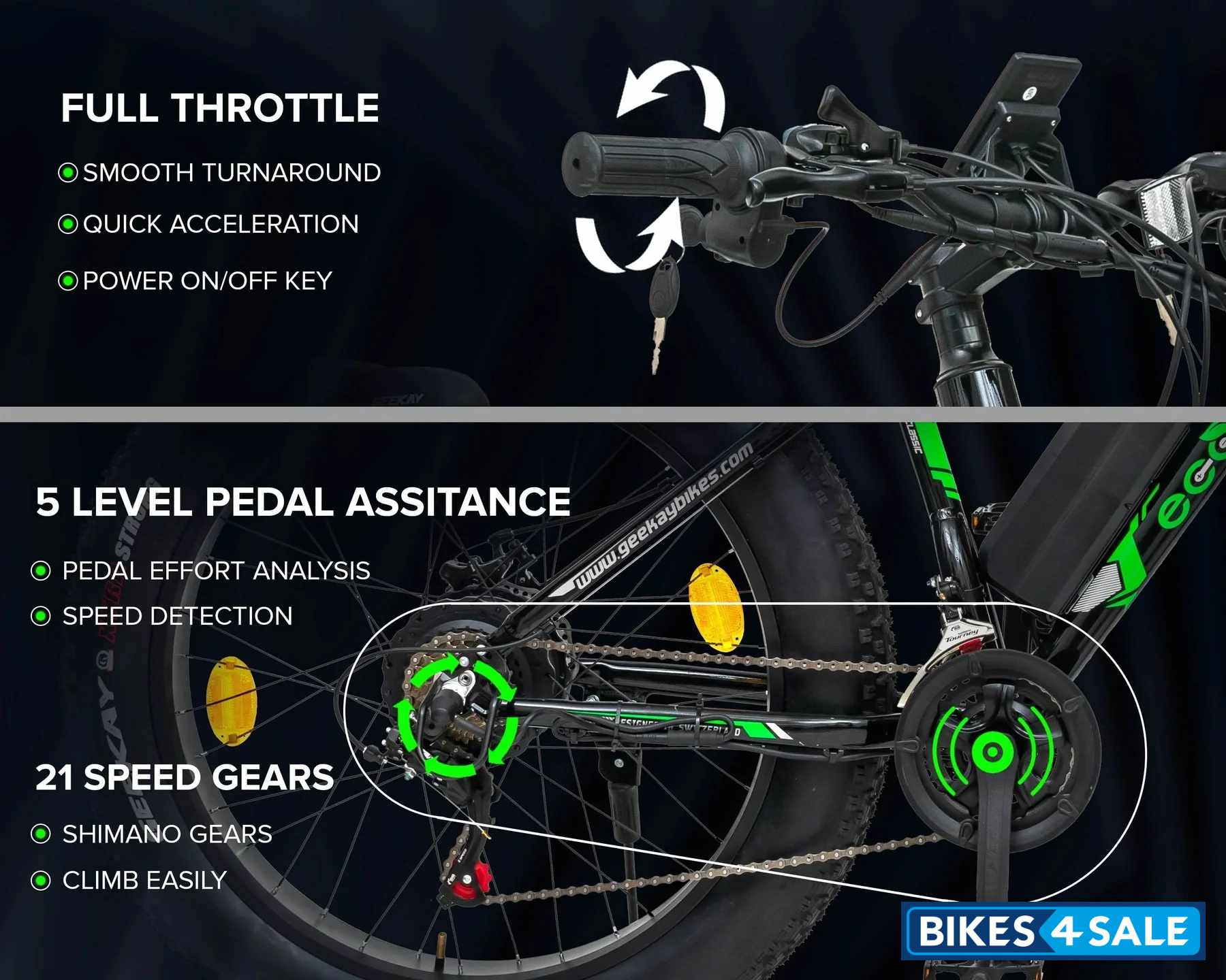Geekay Eco Bike Pro Plus
