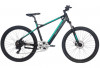 Hero Cycles Lectro F2i