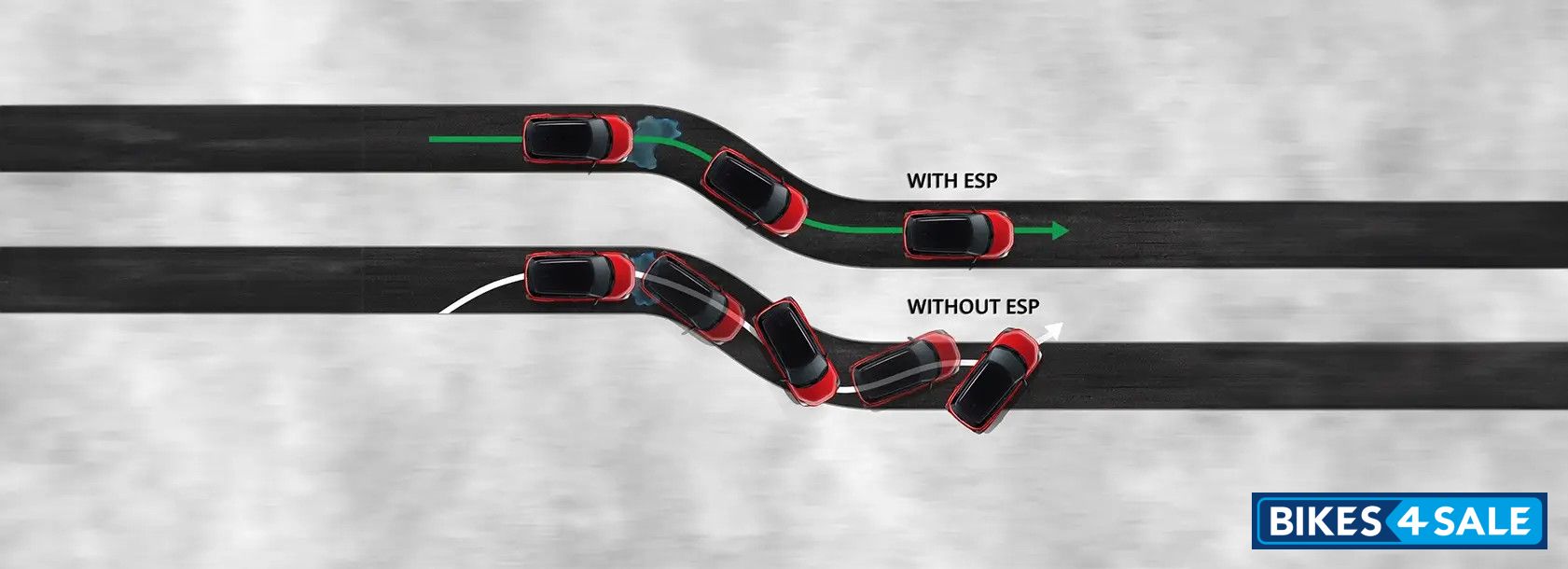 Maruti Suzuki Swift 2024 Electronic Stability Program