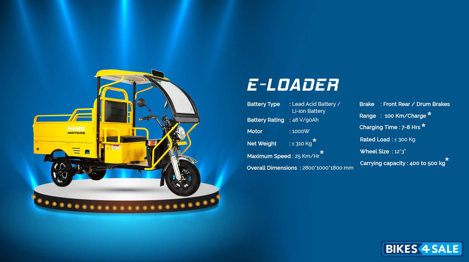 Nibe Motors E-Loader
