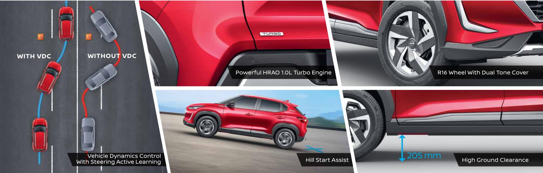 Nissan Magnite Geza Special Edition