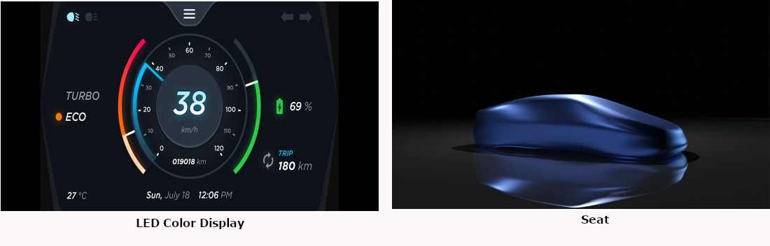 Sanvision Ventures SV Magestic