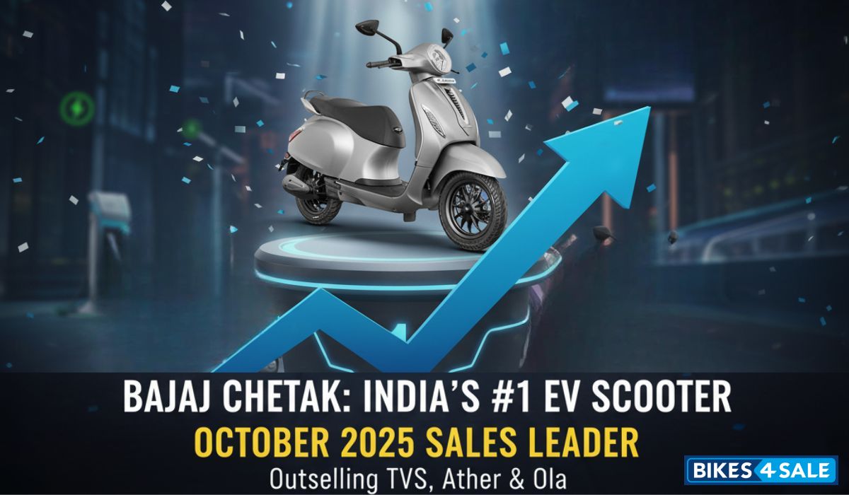 Bajaj Chetak Tops Ev Scooter Sales
