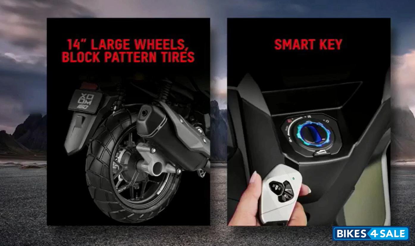 Hero Motocorp Zoom 160 Technical Specifications