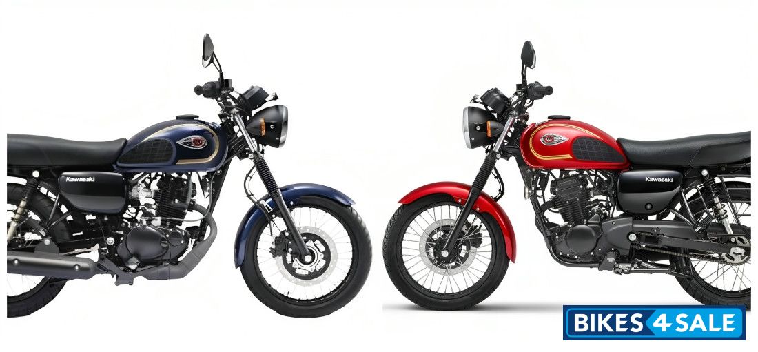 Kawasaki W175 Bold Metallic Ocean Blue And Candy Persimmon Red