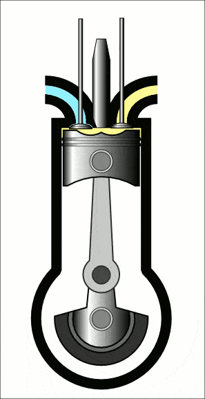 Motorcycle Diesel Injectors