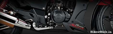 Hero Karizma Hero Karizma