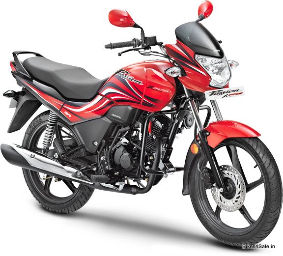 Top 100cc 110cc Bikes In India Bikes4sale